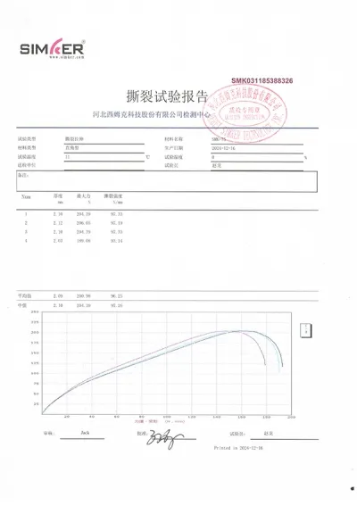Tear resistance test reports