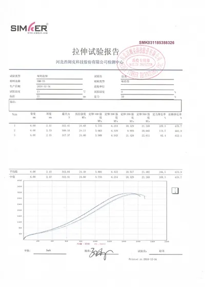 Tensile strength test reports